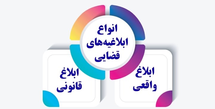 ابلاغ واقعی- دادگران حامی