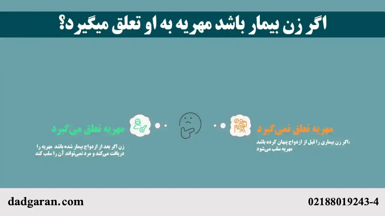 گرفتن مهریه با وجود عیوب زن-دادگران حامی