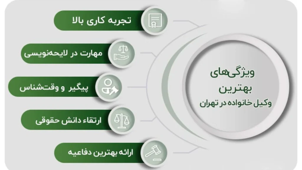 وکیل خوب خانواده در تهران-دادگران حامی